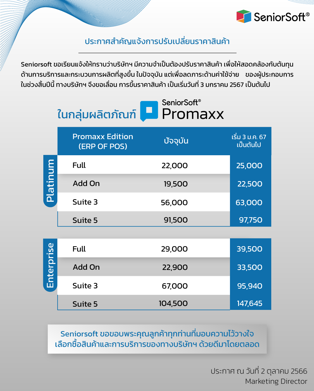 promaxx price change 2024
