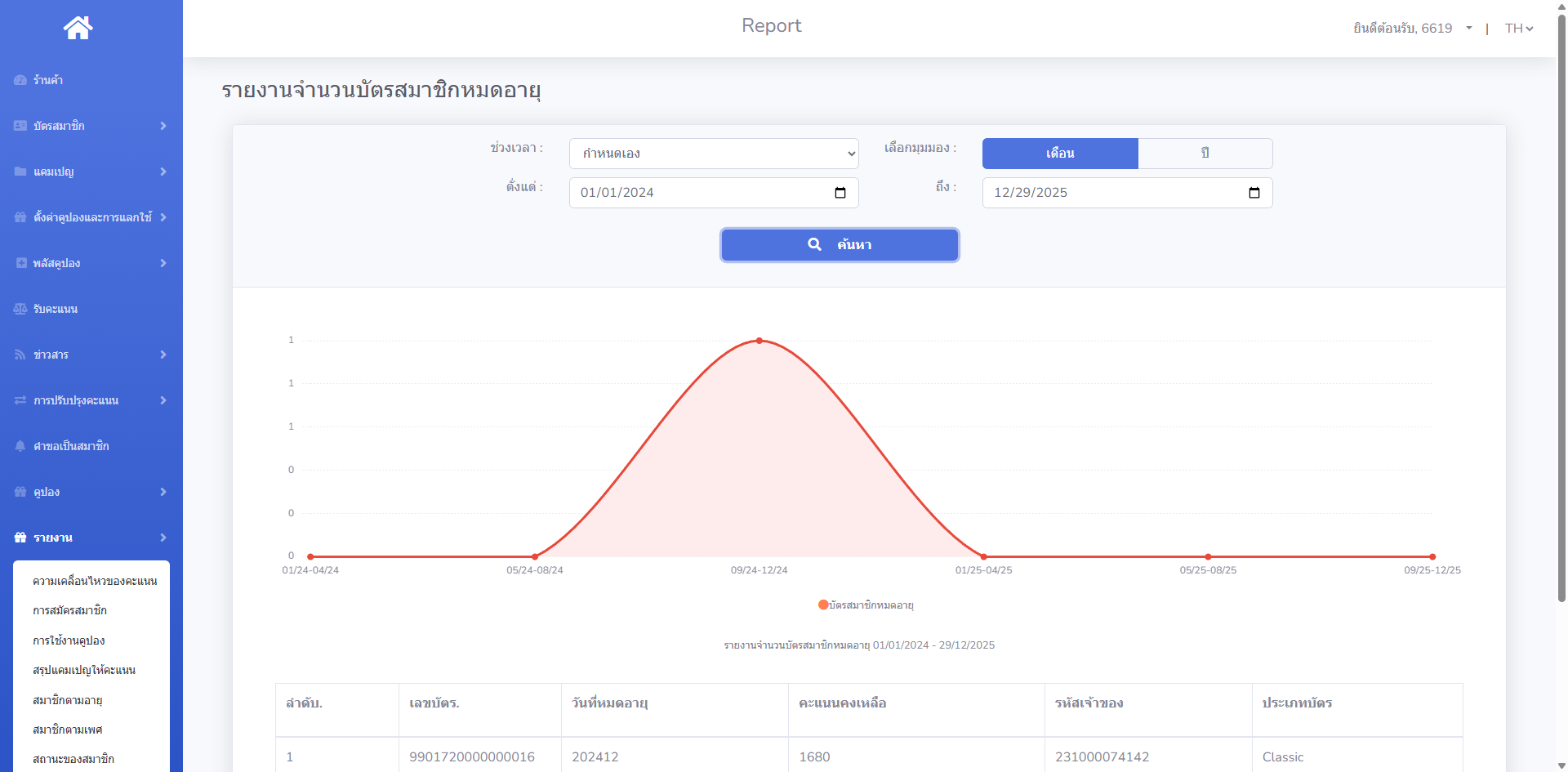 giftory crm 42