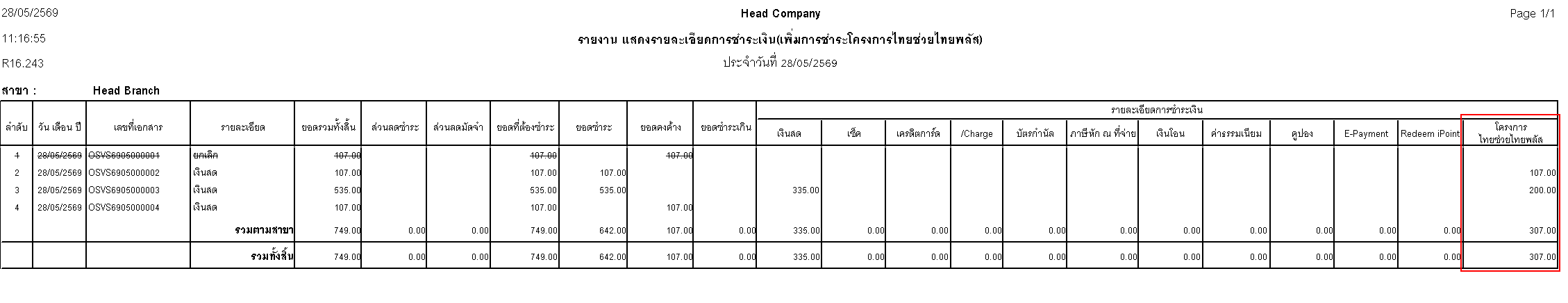 thai helps thai plus 08