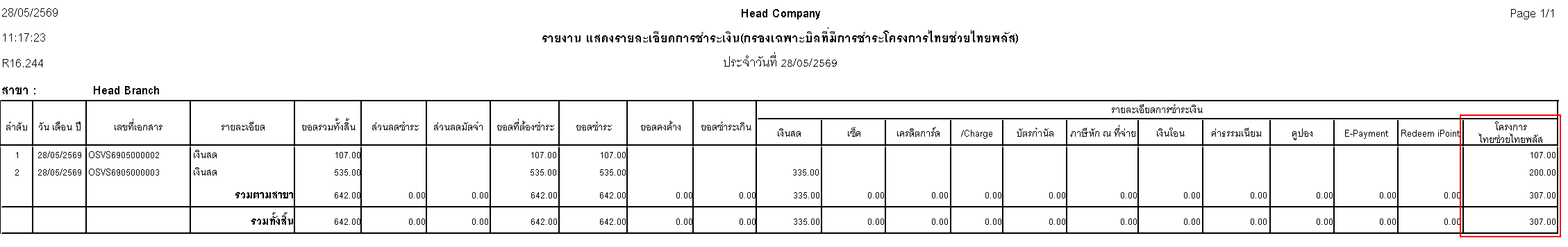 thai helps thai plus 09